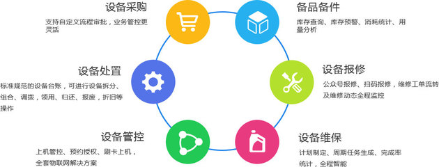 重慶巨軟科技 賦能高校、政府與企業(yè)數(shù)字化轉(zhuǎn)型的軟件開(kāi)發(fā)專家