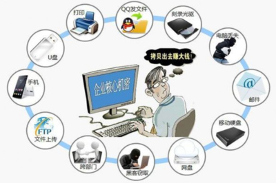 守護(hù)創(chuàng)新之源 軟件開(kāi)發(fā)企業(yè)的商業(yè)秘密保護(hù)策略與實(shí)踐