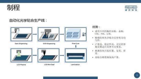高新區(qū)優(yōu)秀企業(yè)及產(chǎn)品展示（服務(wù)類第三波） 企業(yè)級(jí)軟件開(kāi)發(fā)引領(lǐng)數(shù)字化轉(zhuǎn)型浪潮
